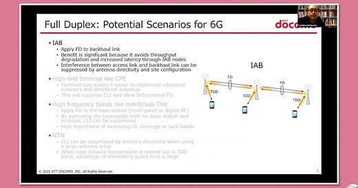 The Potential of Full Duplex in Beyond 5G and 6G