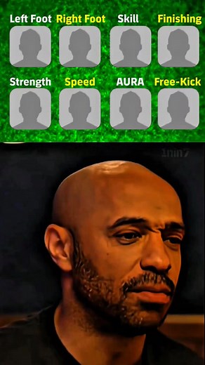 65K views · 1.4K reactions | Thierry Henry Picked Best Players Based on Their skills 﫶❤️ #foryou #foryouシ #efootball | Ninsaven Pes | Facebook