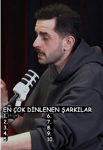 2024 Türkiye'de En Çok Dinlenen Şarkılar