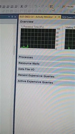 How to check mssql database performance #mssqlserver #mssql