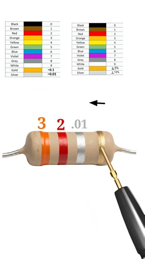 0.32 ohm resistor color code // #shortvideo