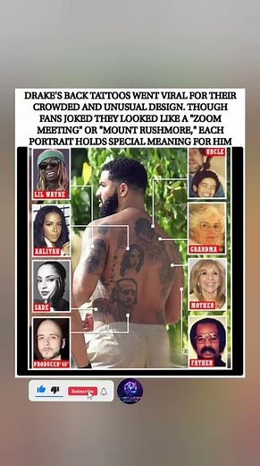 Every Person On Drake’s Back Tattoo Explained! #shorts #viral #trending