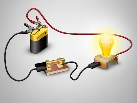 5.1K views · 28 reactions |  Vidéo montre Les composants d’un circuit électrique ainsi que le sens de circulation des électrons, qui va de la borne négatif vers la borne positif du générateur (un sens opposé à celui du courant électrique, qui circule de la borne positive vers la borne négative. | Superprof PhysiqueChimie | Facebook