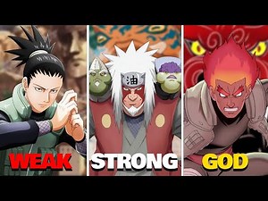 Every Level Of Summoning technique, Eight inner Gate And Ninja Explained in 54 minutes