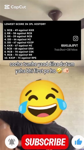 RCB 49 All Out 😂 | IPL’s Most Shocking Batting Collapse Ever!|#cricket #viratkohli #shorts #viral