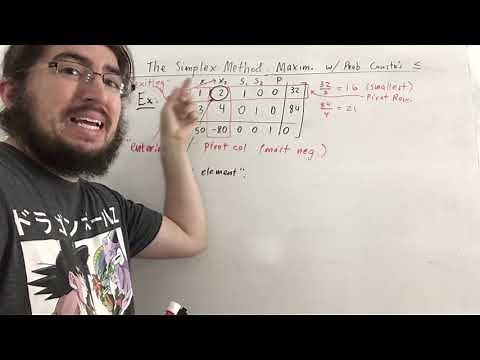 The Simplex Method: Maximization with Problem Constraints of the Form ≤