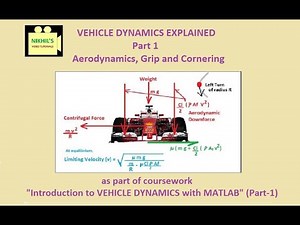 Vehicle Dynamics Explained | Aerodynamics Grip and Cornering | Part 1