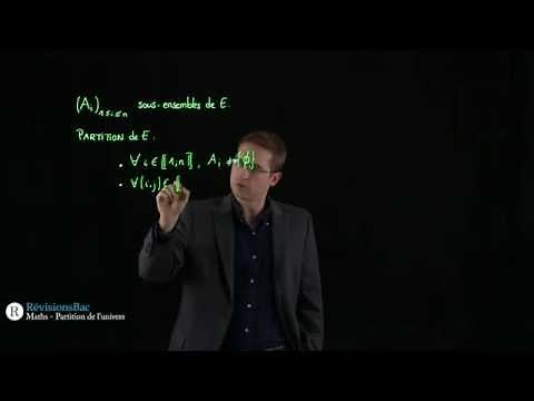 [RévisionsBac.com] - Partition d'un ensemble