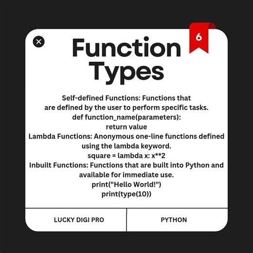 Python Basics CheatSheet