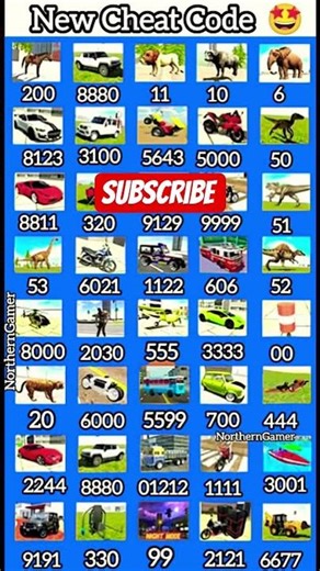 💥Real💥code🎉 Indian💥bike💥 driving💥 3D💥all 💥new💥 cheat 💥codes 💥#ncurses #clion #autocodes #viewmodel