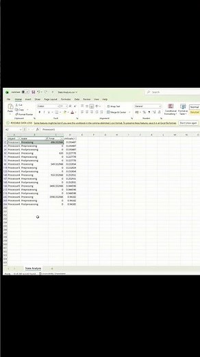 Flexsim analysis using python | Short 4| python programming | python for beginners | learn python 02