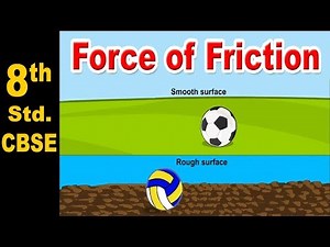 Class 8 | Force of Friction | NCERT | Science | CBSE Board | Home Revise