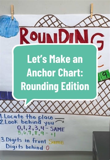 If your students are like mine, they do well with steps and procedures. Check out this #rounding #anchorchart and the steps for rounding that follow! #anchorcharts #rounding #elementarymath #elementarymathematics #teachersoftiktok #teacher