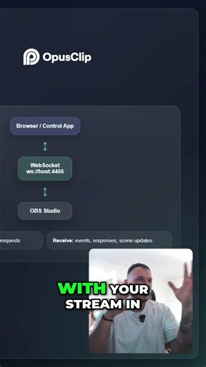 OBS Remote Control Setup Explained #Tutorial #Streaming
