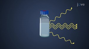 Video: Raman Spectroscopy Instrumentation: Overview