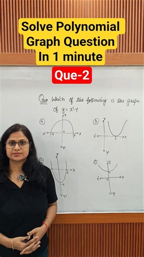 🔴Polynomial Graph Based Questions Explained in 1 Minute🎯