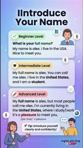 introduce yourself #LearnEnglish #IntroduceYourself #BeginnerEnglish