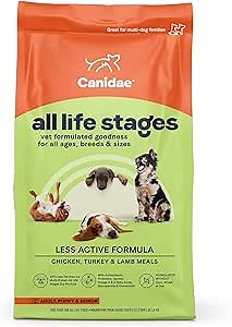 Canidae All Life Stages Dry Dog Food, Less Active Formula with Chicken, Turkey & Lamb, 15 lbs.