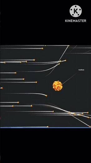 Rutherford’s Atomic Model Revealed: in 3D! 🎥🧠 #rutherfordatomicmodel#alphascattering#3danimation