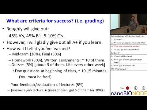 Biophysics 401 Lecture 1: Introduction, Dogma of Molecular Biology; Evolution