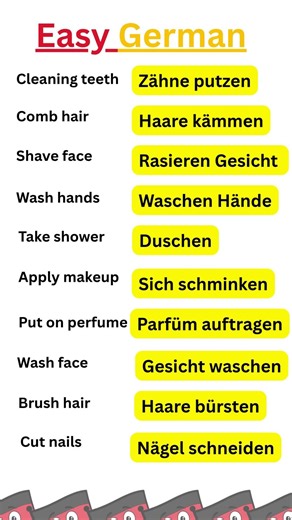 Master these Basic German words in 40 Seconds 🇩🇪 Easy German Pronunciation #german #shorts #short