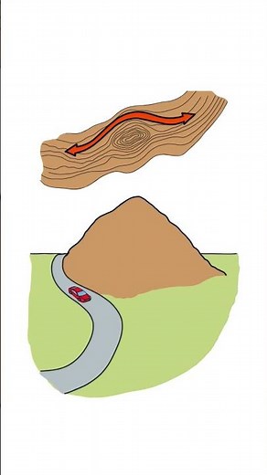WHY TOPOGRAPHY MATTERS BEFORE YOU DESIGN