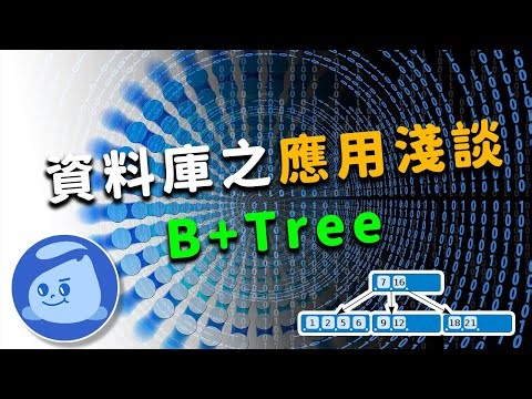 B+Tree 於資料庫之應用淺談 | Raymond, 吐哈庫