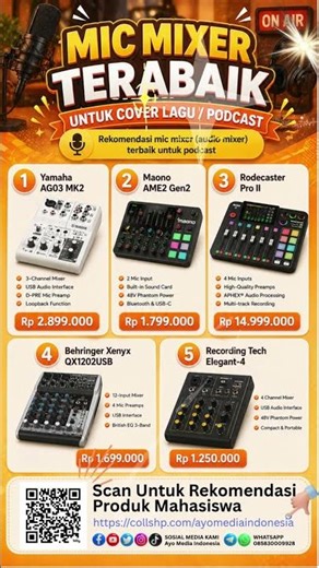 The Best Mic Mixer for Podcast Song Covers
