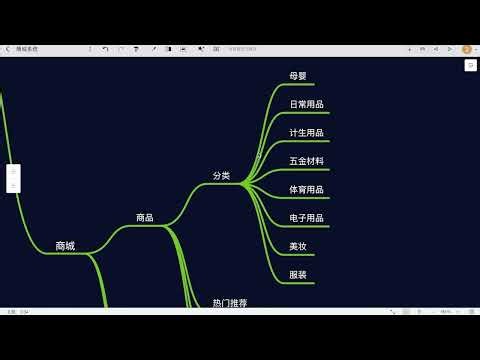 Flask实战商城项目01#flask #python #vue 商城系统开发 西瓜视频