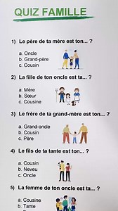 Des questions pour tester vos connaissances sur la famille ! #quiz #questions #famille #iq #france | Quiz Minute