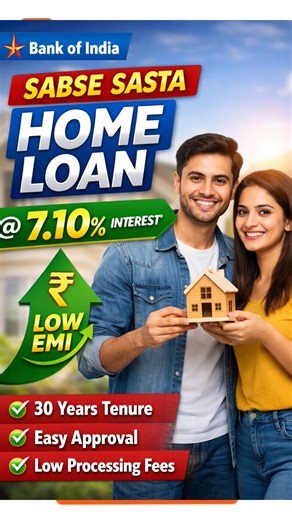 Bank of India Home Loan Interest Rate 😱 | BOI Se Ghar Loan Kitne % Par?