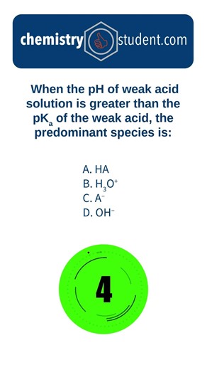 pH vs pKa — Which Species Dominates? 🧪