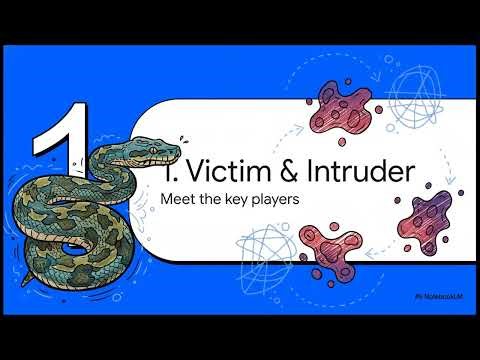 A Python's Parasite Problem