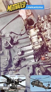 146K views · 1.6K reactions | mechanism in helicopters #howitwork #mechanism #simulation #mechanical Mechanical and Automation Systems @fan cứng | Mechanical and Automation Systems | Facebook