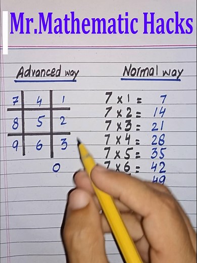 Math #mathtricks #mathstabletricks #mathtabletrickshots #mathscalculationtricks #maths #mathtablestricks #foryou #tiktok #viral #trending #trick #foryoupage