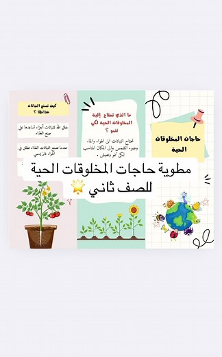 مطوية حاجات المخلوقات الحية للصف ثاني