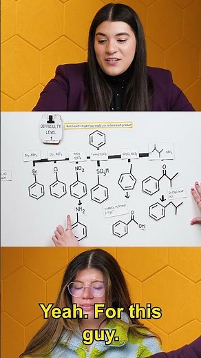 Reduction Reactions of Aromatic Compounds #organicchemistry
