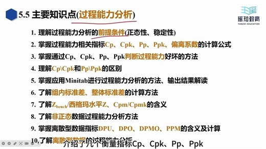 过程能力分析的步骤