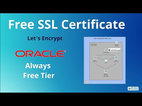 Add Free Let's Encrypt SSL to Oracle Cloud Load Balancer - Step-by-Step Tutorial