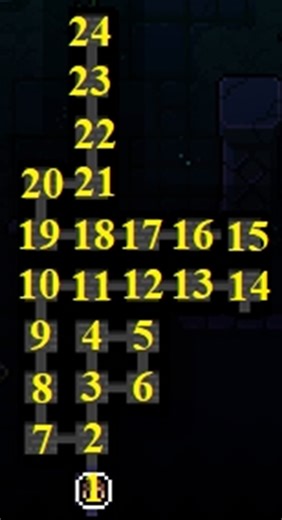 Guide for Archvale - Brinkreef