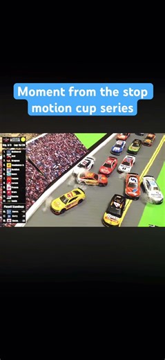 Credit goes to the original owners, they made the stop motion.