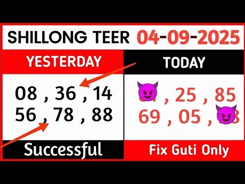 GulabiSadi (गुलाबी साडी ) | Official #video | Sanju Rathod | G-Spark | Prajakta | #marath...