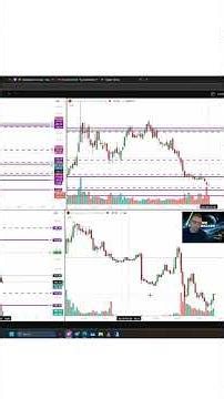 MSTR & Bitcoin CRASH: Where is the Bottom? (Live Chart Analysis)