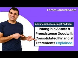 Intangible Assets & Preexistence Goodwill: Consolidated Financial Statements