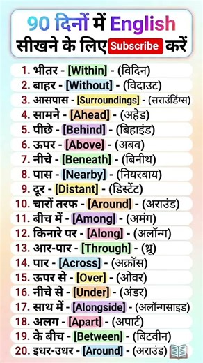 #englishsentences #englishgrammar #englishvocabulary #english #englishshorts #trending