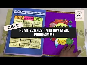 Home Science Project | Class 12 | Topic : Mid - Day Meal Programme