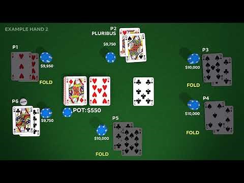 Poker-Playing AI Beats Pro Players