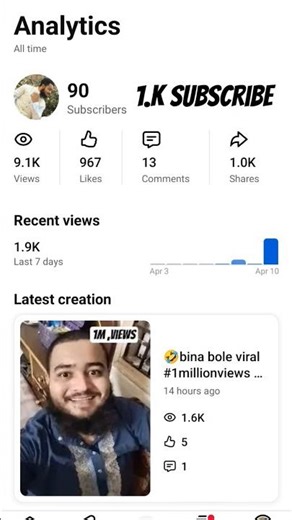 #1ksubscribers ##1millionviews #saport_karo_dosto #yutubeshorts