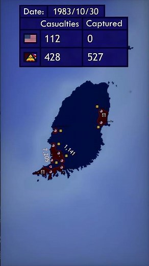 Invasion of Grenada (1983)