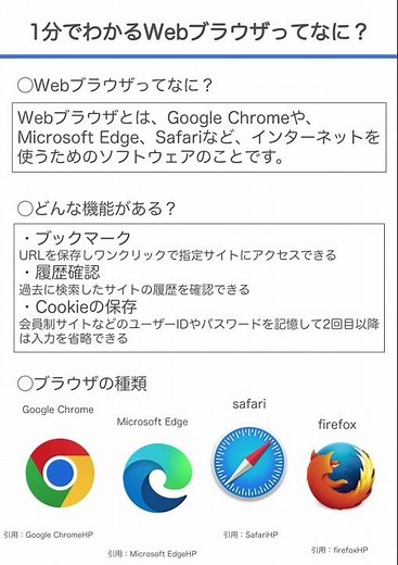 1分でわかるWebブラウザってなに？
